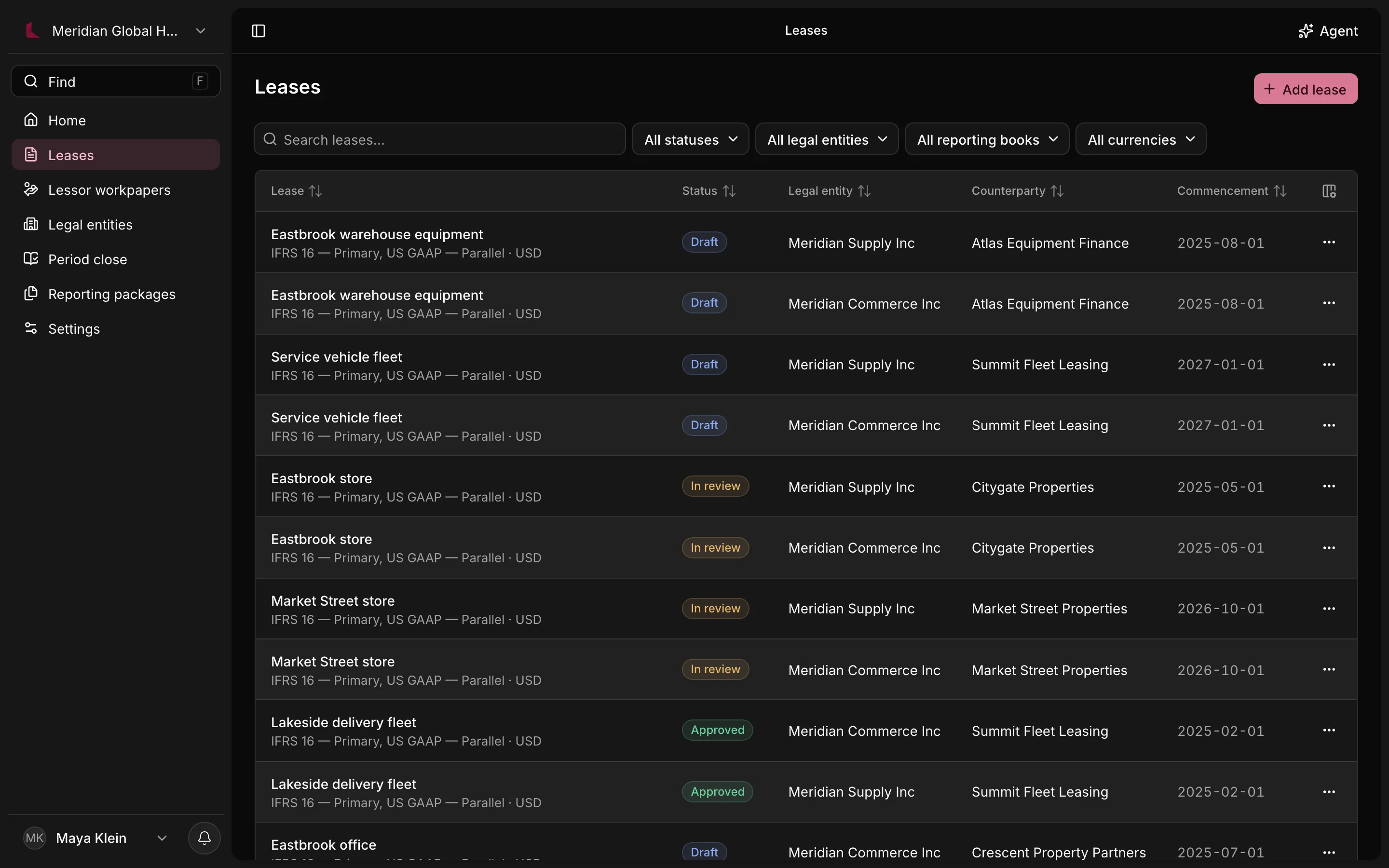 Lease register with search, status, entity, book and currency filters