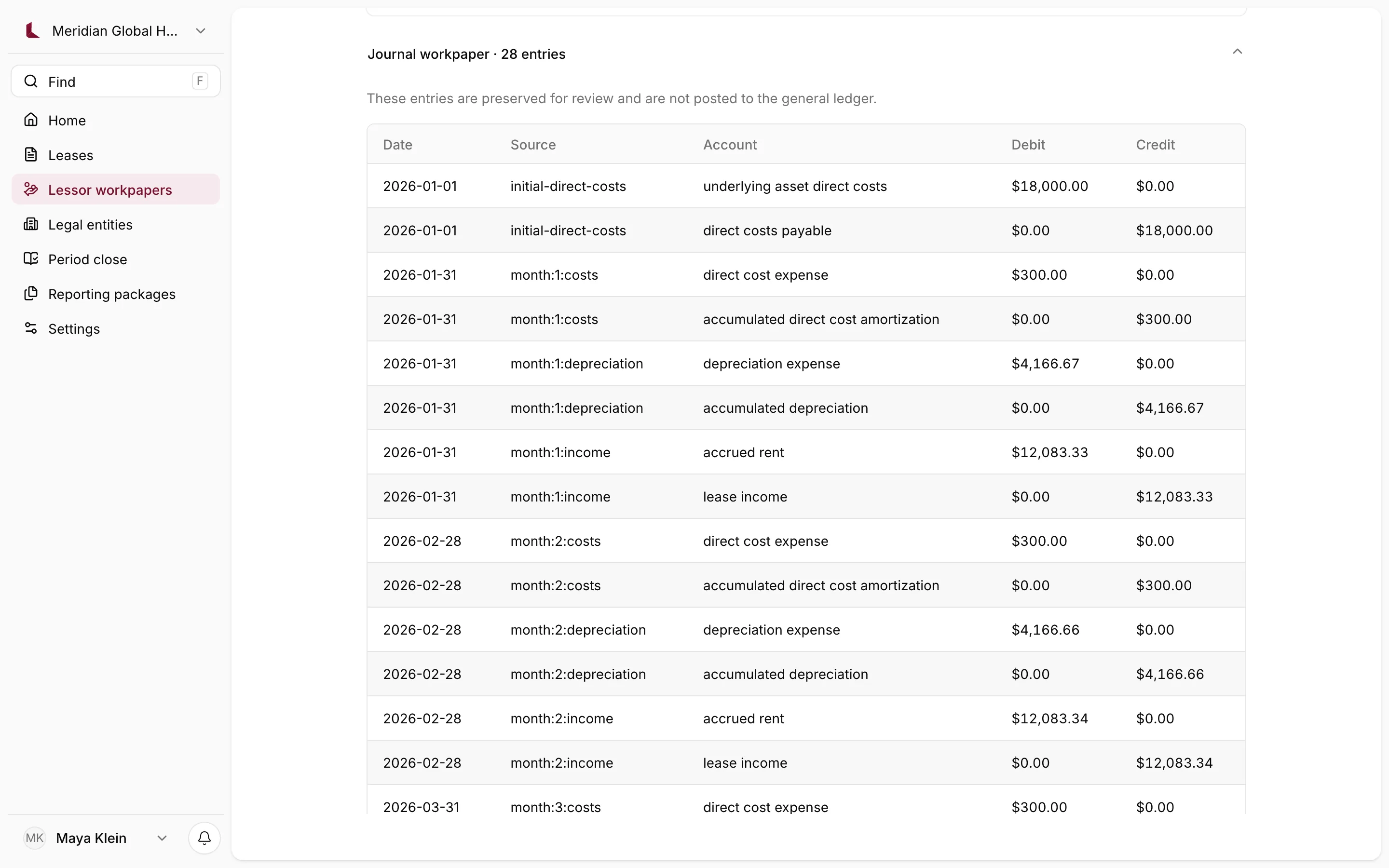 Operating-lessor workpaper preview with its journal workpaper: rent income, depreciation and direct-cost amortization